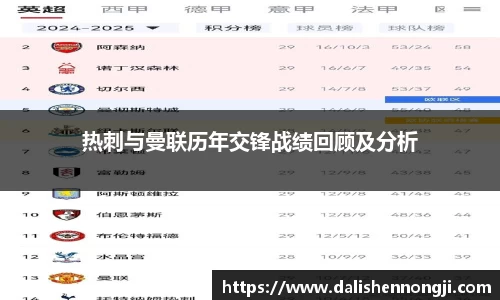 金年会体育官方网站